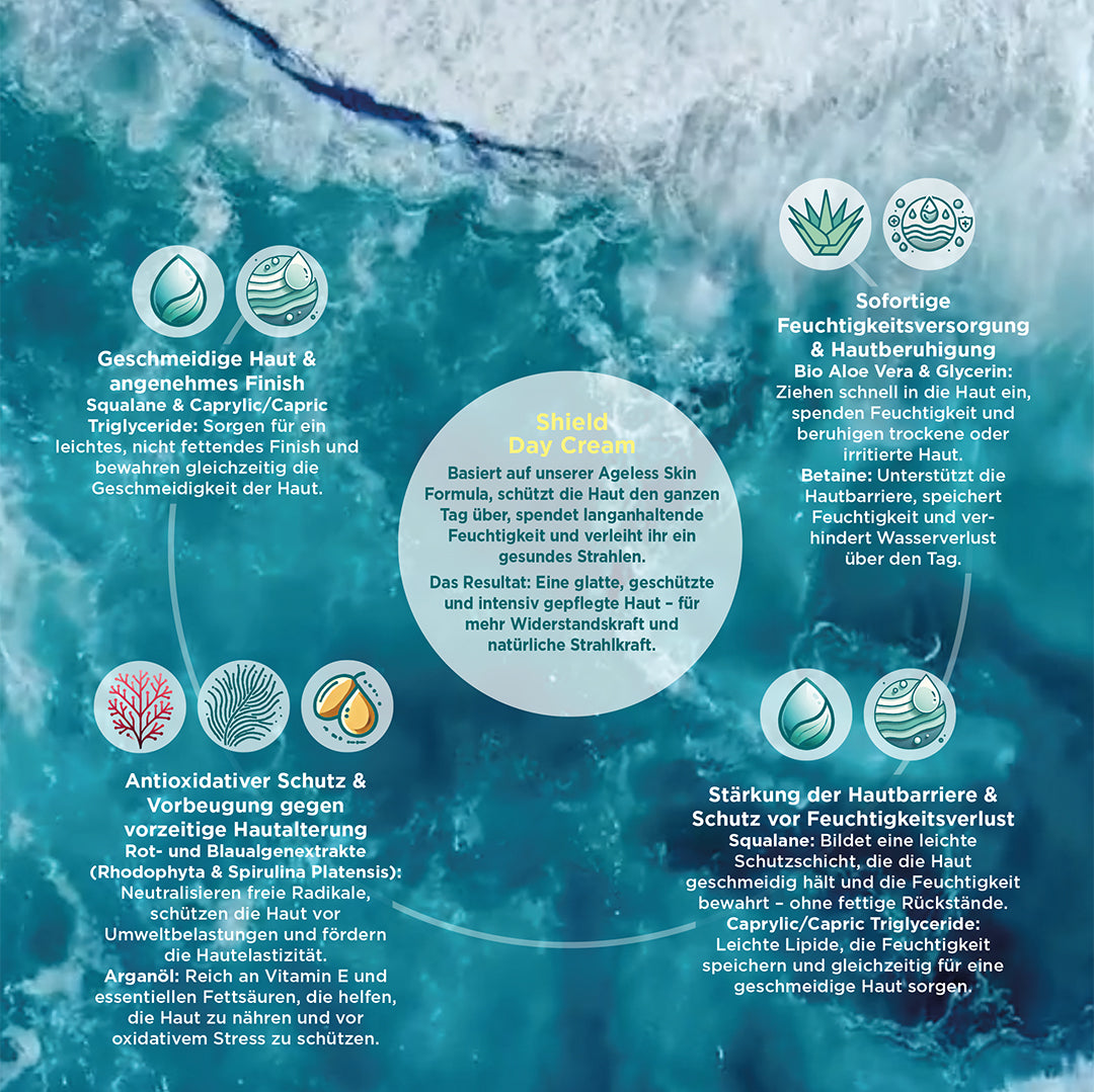 Rhodophyta Aloe Vera Shield Day Cream, 50ml