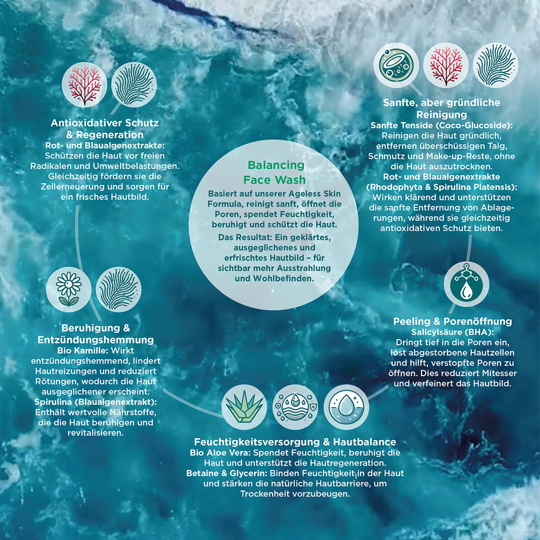 Rhodophyta Aloe Vera Balancing Face Wash, 100ml