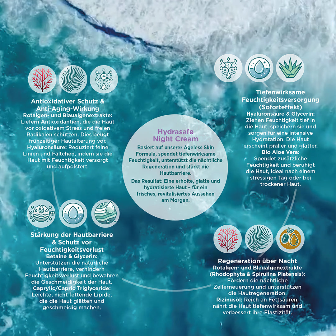 Rhodophyta Spirulina Hydrasafe Night Cream, 50ml