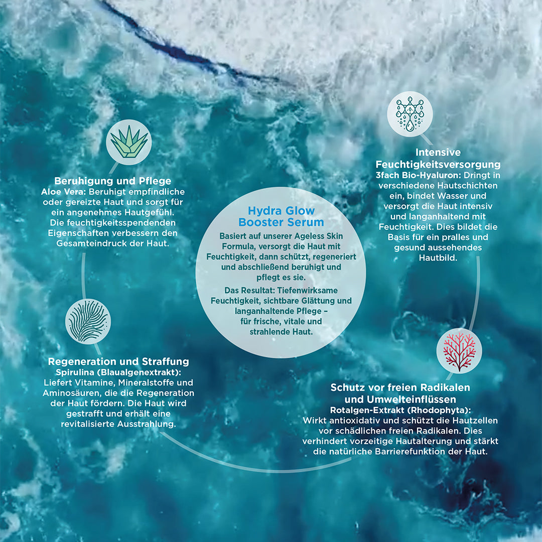 Hyaluronic Rhodophyta Hydra Glow Booster Serum, 30ml